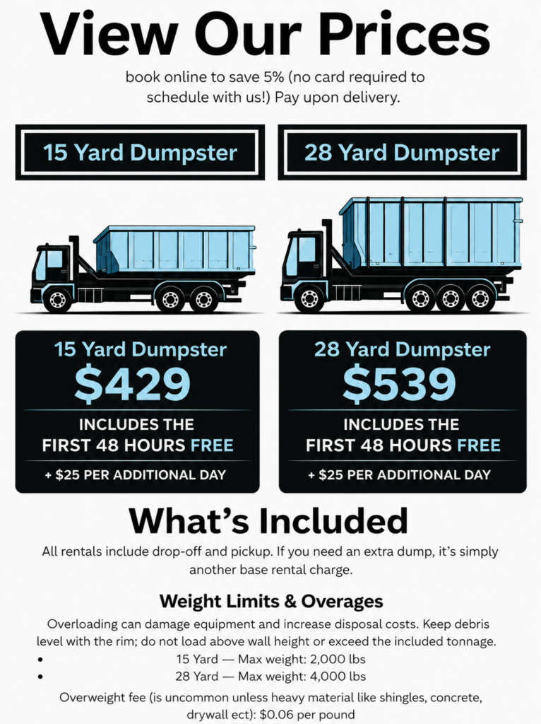 dumpster fees